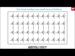 Эффективный микросхема поверхности для предварительного усилителя с универсальным типом установки